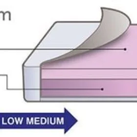 Pressure care seat pad