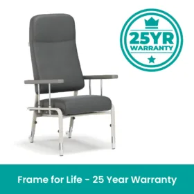 Frame for Life® - 25 Year Warranty